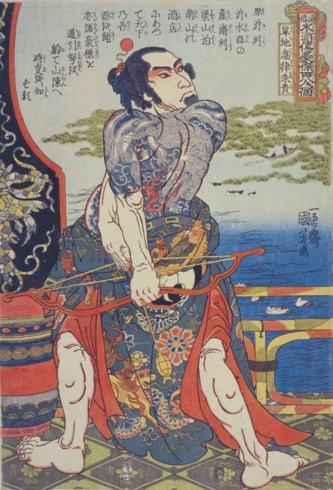 Form and effectiveness in ancient East Asian archery